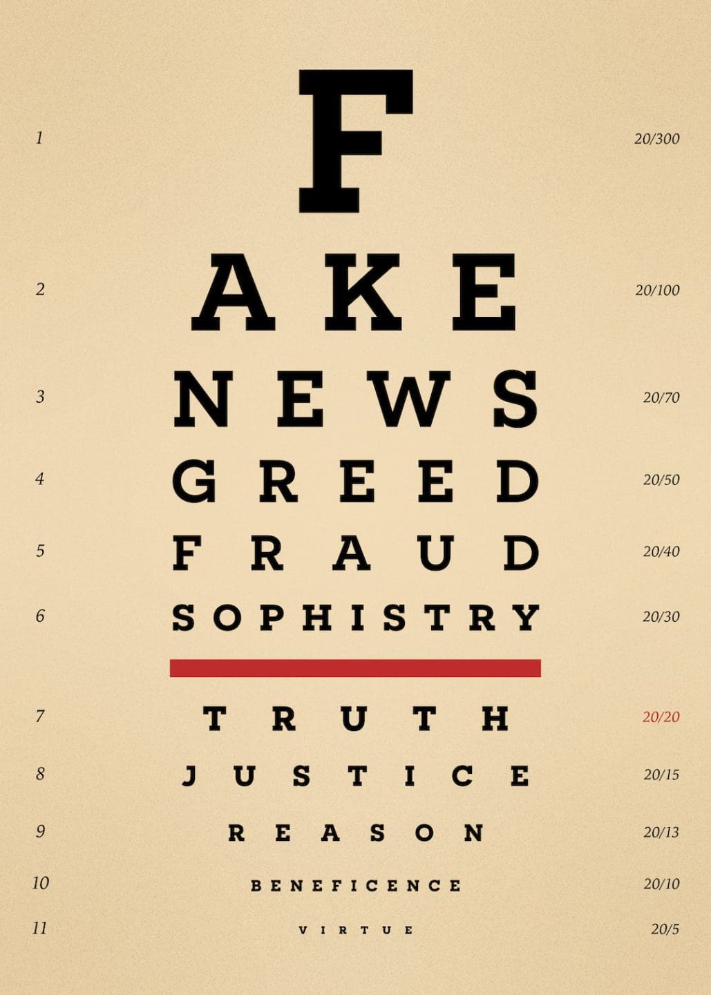 Jing Zhou, 20/20 Vision, 20/20 Thinking, 2020 Ink jet print, 24 x 20 in. Courtesy of the artist